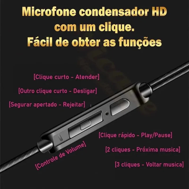 Fone De Ouvido C/Fio E Microfone